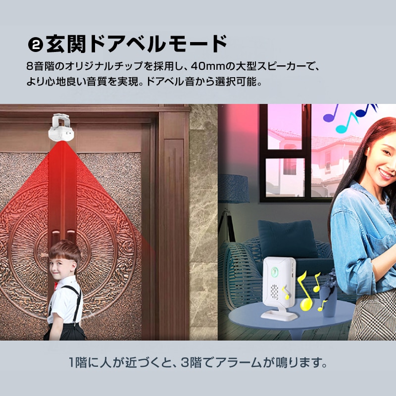 人感センサー ワイヤレスチャイム 屋内用 赤外線 防犯アラーム 防犯