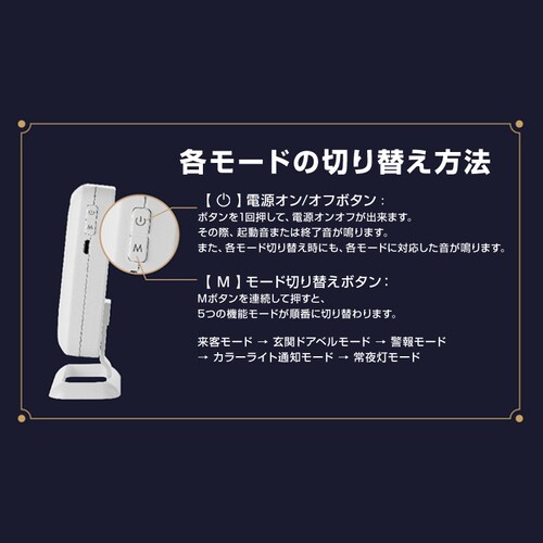 �l���Z���T�[ ���C�����X�`���C�� �����p �ԊO�� �h�ƃA���[�� �h�ƃZ���T�[ �l�� �������m �������ʐM ���q �D�_ �󂫑��΍� �x�� �剹�� ��� �ƒ�p �Ɩ��p_9