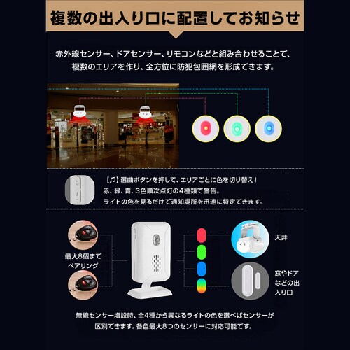 �l���Z���T�[ ���C�����X�`���C�� �����p �ԊO�� �h�ƃA���[�� �h�ƃZ���T�[ �l�� �������m �������ʐM ���q �D�_ �󂫑��΍� �x�� �剹�� ��� �ƒ�p �Ɩ��p_11