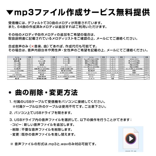 �l���Z���T�[ ���C�����X�`���C�� �����p �ԊO�� �h�ƃA���[�� �h�ƃZ���T�[ �l�� �������m �������ʐM ���q �D�_ �󂫑��΍� �x�� �剹�� ��� �ƒ�p �Ɩ��p_16