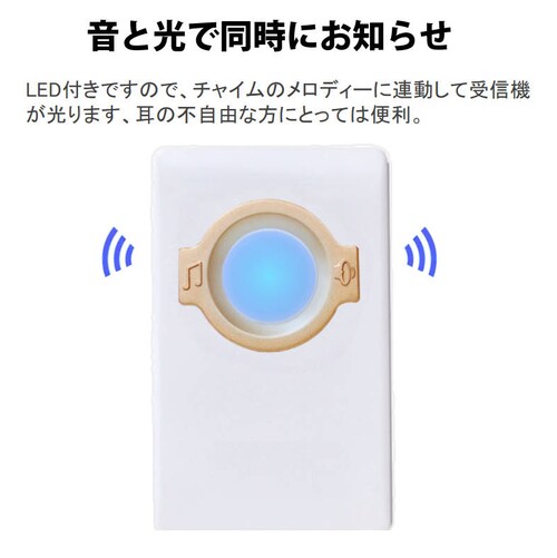 ���C�����X�`���C�� �h�A�x�� ���M�@1�Ǝ�M�@2�� �����Z�b�g �����`���C�� �� �� �Ăяo�� �Ăї� �z���s�v ���� ��� �����{�� �h�� �d�r�s�v �H���s�v_11