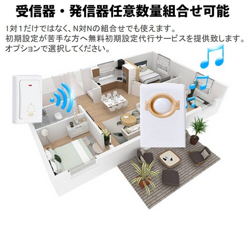 ���C�����X�`���C�� �h�A�x�� ���M�@1�Ǝ�M�@2�� �����Z�b�g �����`���C�� �� �� �Ăяo�� �Ăї� �z���s�v ���� ��� �����{�� �h�� �d�r�s�v �H���s�v_13