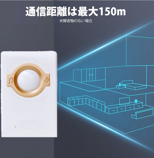 ���C�����X�`���C�� �h�A�x�� �����`���C�� ���Ɖ��ŌĂяo�� �Ăї� �����{�^���� �z���s�v ���� �i�[�X�R�[�� ��� �����{�� �h�� �s���|�� �d�r�s�v �X�C�b�`_9