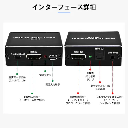 HDMI�[�q�Ή� ���������A�_�v�^ 4K/30Hz�Ή� ���f�W�^�� SPDIF 3.5mm�o�� �Q�[���@�Ή� �f������������_4