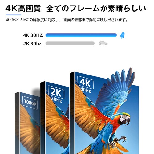 HDMI�[�q�Ή� ���������A�_�v�^ 4K/30Hz�Ή� ���f�W�^�� SPDIF 3.5mm�o�� �Q�[���@�Ή� �f������������_9