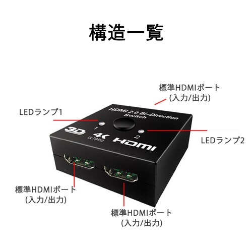 HDMI �ؑ֊� 2��1 ���z�� �Z���N�^�[ �X�v���b�^�[ �{�^�� �蓮 ���͏o�� �o���� 4K 3D ver2.0 Switch PS4 �p�\�R�� �e���r �v���W�F�N�^�[�Ή�_12