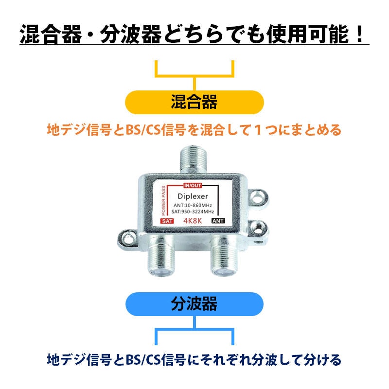 アンテナ混合分波器 4K 8K 分波 BS CS 地デジ 衛星放送 対応 テレビ