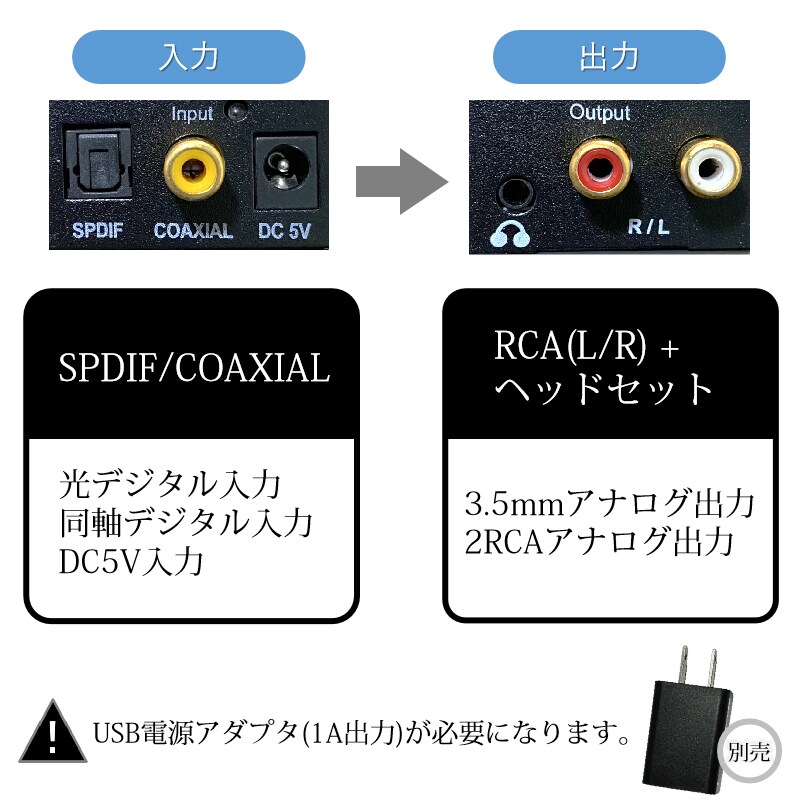 デジタルSPDIFオーディオアナログコンバーター3.5mmステレオコネクタ デジタル to アナログ 3.5mmオーディオコンバーター 変換器 デジタル