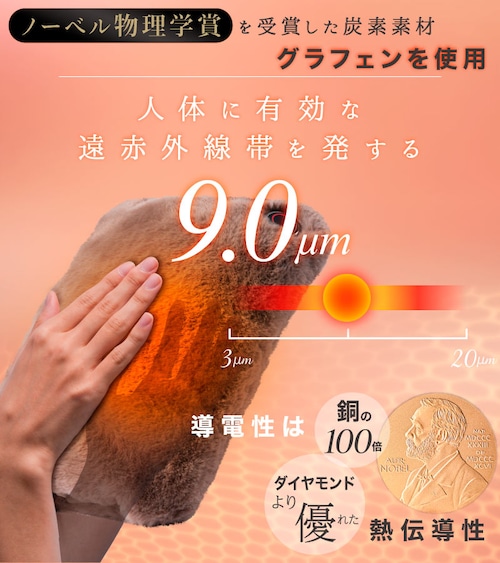 ENETANPO �|�P�b�g�E�H�[�}�[ �J�[�L_3