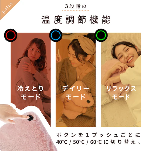 ENETANPO �|�P�b�g�E�H�[�}�[ �J�[�L_7