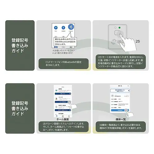 Holy Stone �����[�gID �O�t�� ���M�@ HSRID01_4