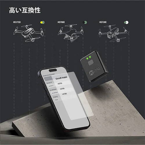 Holy Stone �����[�gID �O�t�� ���M�@ HSRID01_7