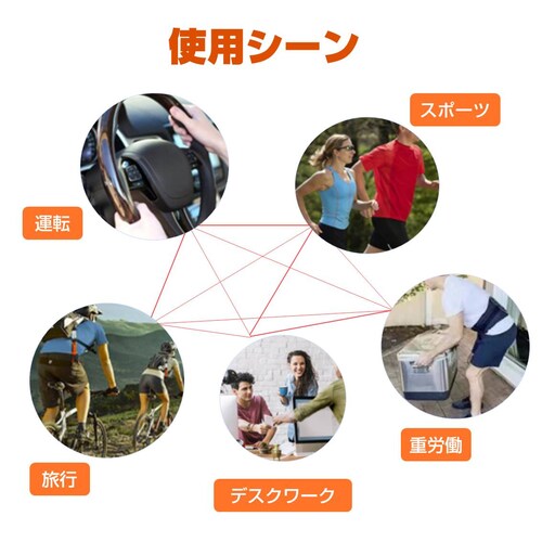 ���T�|�[�^�[ XL ���[���[�t�� ���Ƀx���g ���Ճx���g �R���Z�b�g ���� ���� �Œ� ���� ���b�V�� �ʋC������ �j�� ���� �L�w �\�h �p�� ���� �����b�N�X ���N�O�b�Y_17