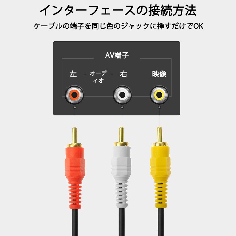 RCAケーブル 3PIN RCAオス 赤白黄3端子 1.5m ケーブル 4極 3.5mm