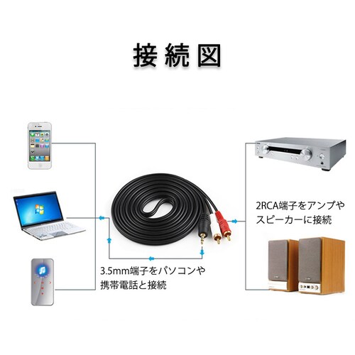 3.5mm�I�X RCA�I�X 3���[�g�� �ϊ��P�[�u�� RCA��/���[�q��3.5mm AUX �[�q �ϊ��A�_�v�^ 3m AV 2Pin �X�}�z �X�s�[�J�[ �A���v �I�[�f�B�I�ݔ��̐ڑ�_4