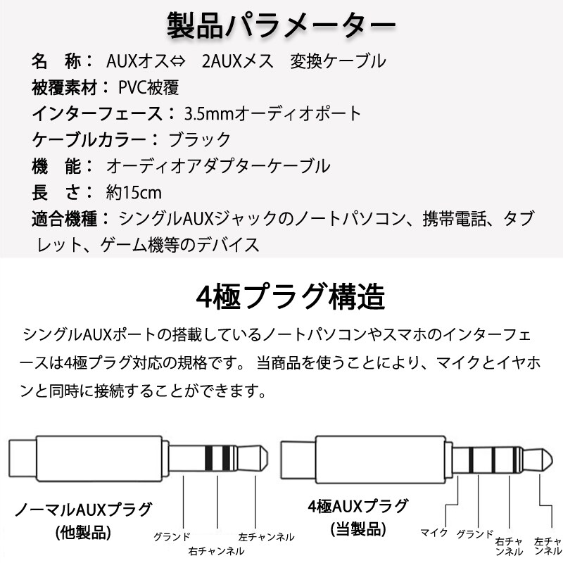 auxケーブル 3.5mmオス⇔ 3.5mmメス×2 赤緑ジャック AUXアダプタ 2股 1