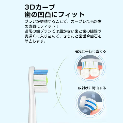 電動歯ブラシヘッド 歯垢除去 替えブラシ 4個セット 口臭対策 フィリップス 互換 ソニッケアー 個別包装 ステイン プラーク除去 口腔ケア 音波振動 スペア 予備_5