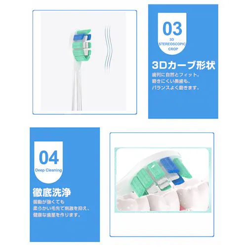 電動歯ブラシヘッド 歯垢除去 替えブラシ 4個セット 口臭対策 フィリップス 互換 ソニッケアー 個別包装 ステイン プラーク除去 口腔ケア 音波振動 スペア 予備_8