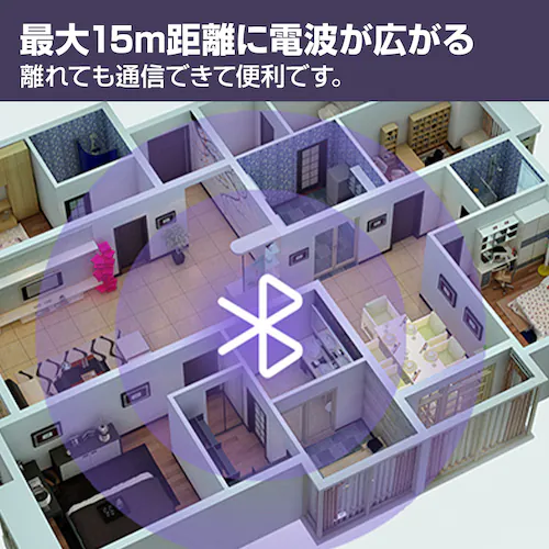 Bluetooth5.0 ���V�[�o�[ �g�����X�~�b�^�[ ���M ��M ���^ USB �A�_�v�^ ���C�����X ���� �� �X�s�[�J�[ �w�b�h�z�� �C���z�� �X�}�[�g�t�H�� �p�\�R��_8