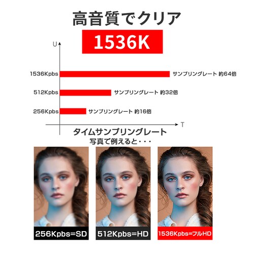 �{�C�X���R�[�_�[ ���^ �t����� 8GB �y���^ MP3�v���C���[ �g�ь^ 45���ԘA���^�� �X�s�[�J�[���� IC���R�[�_�[ �p�X���[�h�ی� �����ۑ� �y�� �ȒP OTG�@�\_2