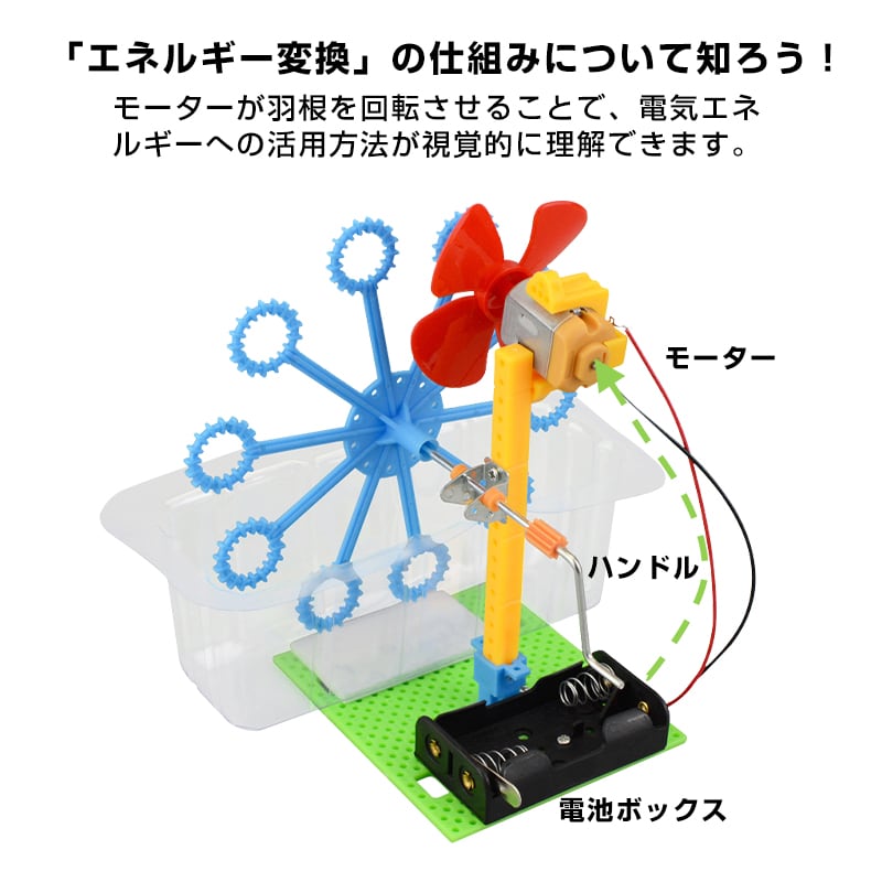 電池とモーターを使った動くおもちゃ工作ヒント集 (手づくりシリーズ) 電池とモーターを使った動くおもちゃ工作ヒント集 (手づくりシリーズ
