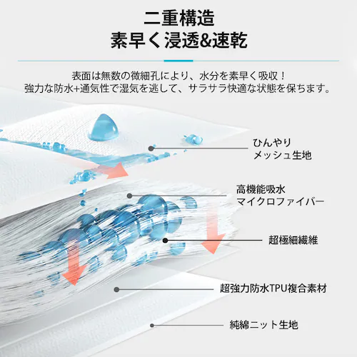 �z���ނ� �u���b�N L ��l�p 1�� ����� �A�R��h�~ ����� ��� ���փp���c ���ނJ�o�[ ���K �R�b�g�� ����ɂ��� �J��Ԃ��g���� �j�����p �D�w �p��P�A �{�^������_7