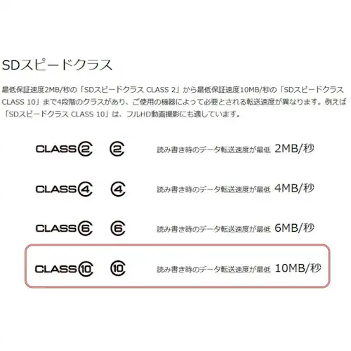 64GB microSD�J�[�h �}�C�N��SDXC 64GB C10 TF�J�[�h SD�J�[�h ���� �}�C�N��SD�J�[�h �h���C�u���R�[�_�[ ���y MP3�ۑ��p ���i�� �h�ƃJ���� �^�� �X�}�z_3