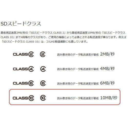 microSD�J�[�h 8GB C10 TF�J�[�h�}�C�N��SDHC  �}�C�N�� SD�J�[�h ���� �}�C�N��SD�J�[�h �h���C�u���R�[�_�[ �ʐ^ ���y �f�[�^�ۑ��p �������J�[�h_3