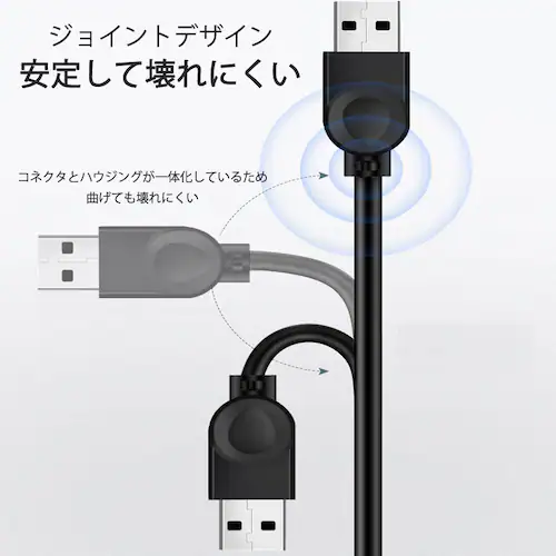 USB2.0 延長 USBケーブル 3m USBオスtoオス Type-A オス-オス 延長コード データ転送 充電 給電 PC パソコン テレビ USBハブ 外付けHDD PC周辺機器 ケーブル 黒_3