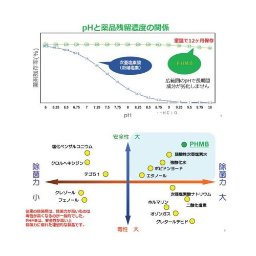 ���ۃX�v���[ �E�C���XS�N���[�i�[ 100ml_3