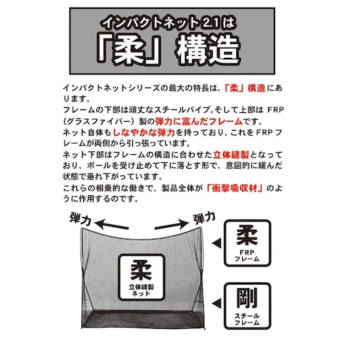 �ȃX�y�[�X�S���t�l�b�g �C���p�N�g�l�b�g2.1m�^�C�v ���K �p�� �p�i ��� �g���[�j���O_9