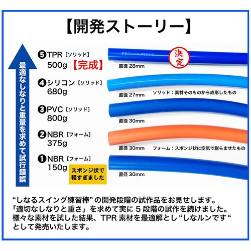 �����ȃ����ł� ���Ȃ�X�C���O���K�_90cm�E500g �������@B ��z�ւŔ��� �S���t �X�C���O���K��� ���� ���Ȃ��ł� ���Ȃ�n_14