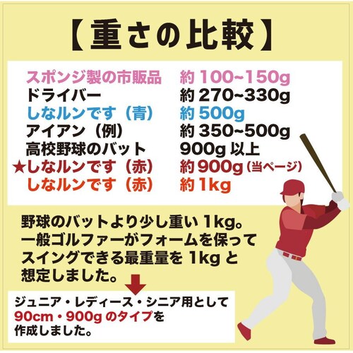 ��d�U��q�K�� �Ԃ��~�d�� ���ȃ����ł� M�T�C�Y 900g 90cm �O���b�v�G���h�e�[�v���� ���f�B�X �V�j�A �W���j�A �S���t �X�C���O���K��� ���� ���Ȃ�_14