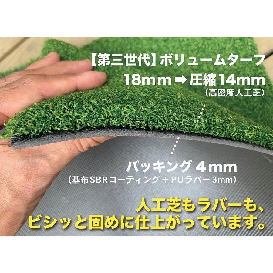 PRO-GOLFSHOP スタンス安定マットIII 150cm 第三世代芝 高密度人工芝