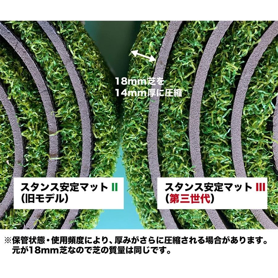 PRO-GOLFSHOP スタンス安定マットIII 150cm 第三世代芝 高密度人工芝