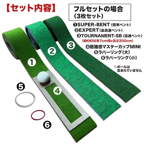 �^�b�`���킩��p�b�g���K���[�� 7cm�~200cm�~3���g�i�W���E�����E�ō����j�������}�X�^�[�J�b�vMINI�A���o�[�����O2�t�� �p�^�[�}�b�g�H�[_8