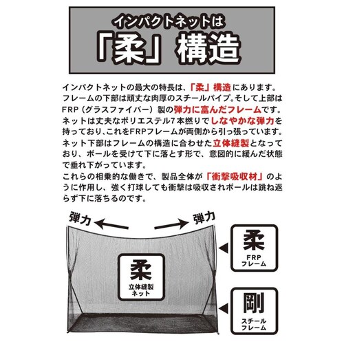 �S���t�l�b�g �C���p�N�g�l�b�g IMPACTNET 3m�^�C�v �S���t ���K_4