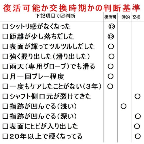 �O���b�v�����c�[�� �O���b�v�Đ��L�b�g �O���b�v���t���b�V���[_6