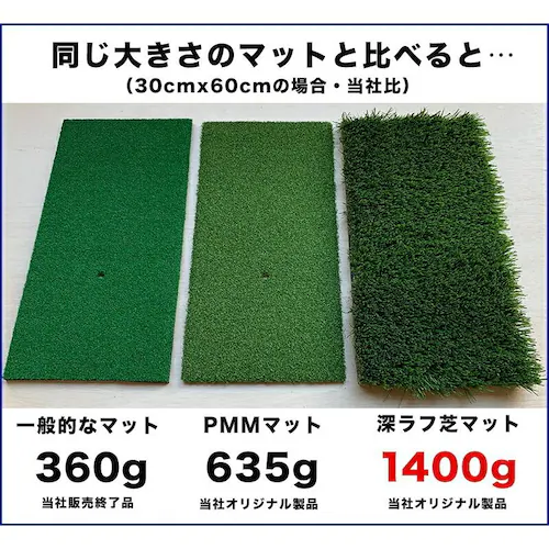 �[���t�� �S���t���K�}�b�g �� 30cmx60cm �d�� 5cm�̐[���t �V���b�g ���K �l�H�� �S���t �}�b�g �A�C�A�� �A�v���[�`�y������s�z_12