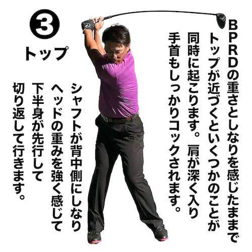 �d���E���Ȃ�E�S��X�C���O���K��� �{�f�B�p���[���A���h���C�o�[ �w�b�h������I���Ȃ�n �S���t �X�C���O ���� ���K ��� �N���u �V���b�g_5