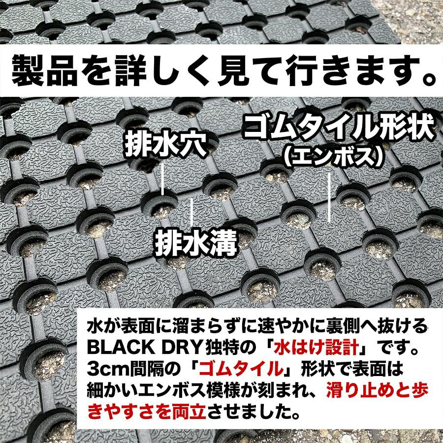 防滑・水はけゴムマット BLACK DRY ブラックドライ 90cm×5m 屋外用