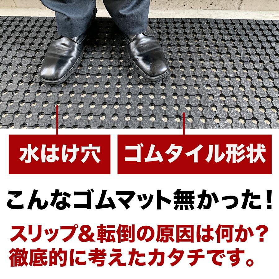 防滑・水はけゴムマット BLACK DRY ブラックドライ 60cm×90cm 屋外用
