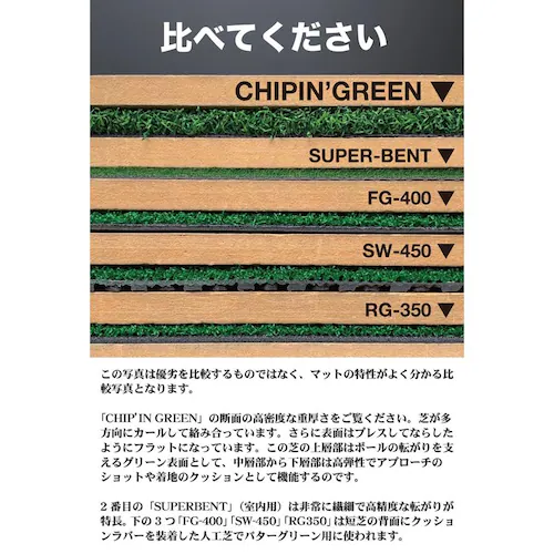 ���O�E �A�v���[�`���p�b�g��p�l�H�� �`�b�v�C���O���[�� CHIPIN