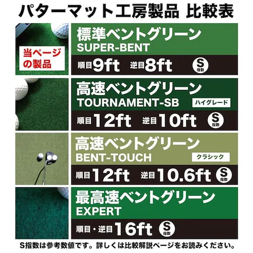 ���{�� �p�^�[�}�b�g�H�[ �p�b�g���K�V�X�e��SB-90cm�~4m �܂������ς���&�������}�X�^�[�J�b�v�t�� �p�b�g ���K �S���t���K��� �p�^�[���K_16