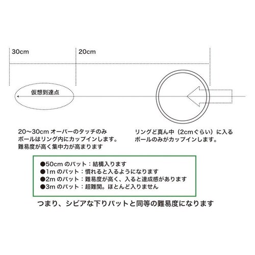 �g���[�j���O�����O ��փJ�b�v �S���t �p�^�[ �p�b�g ���K_3