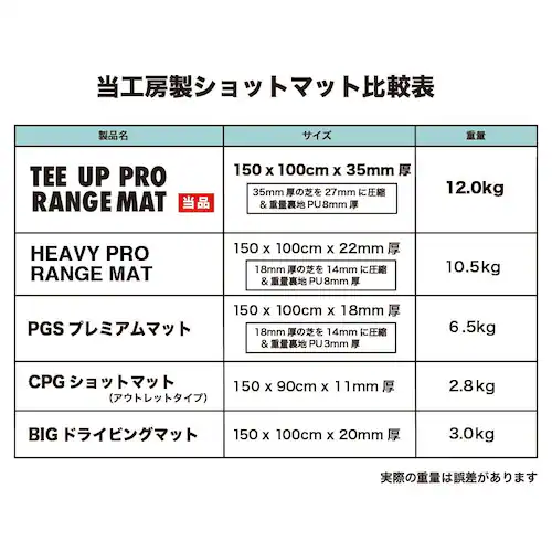 �E�b�h�b�e�B�[���h����v���d�l TEEUP PRO RANGE MAT 150�~100cm ���t�ŃA�v���[�`�}�b�g��HIYOKO�{�[������ ���d��12kg 35mm�����{�����[����_14