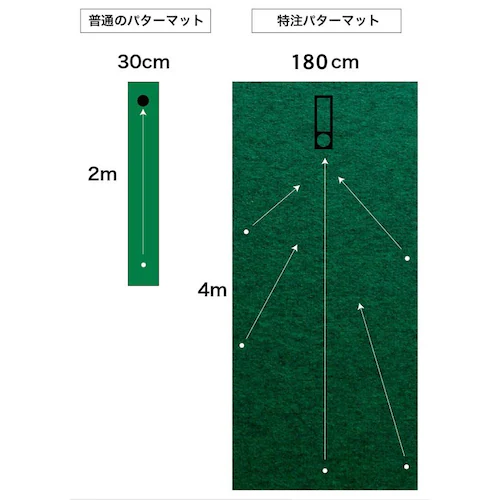 ���{�� �p�^�[�}�b�g�H�[ 180cm�~400cm EXPERT �l��z���� ���� �p�b�g ���K_2