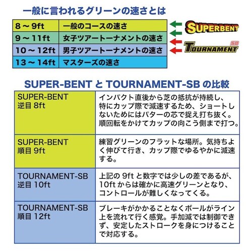 ���{�� �p�^�[�}�b�g�H�[ �N�I���e�B�E�R���{ 2���g 45cm�~3m �܂������ς��ƁE�������}�X�^�[�J�b�v�t�� �S���t���K��� �p�^�[���K�y������s�z_8