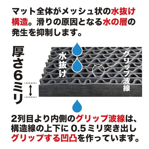 介護と暮らしの滑り止めマット 90cm×1m 3枚同梱セット グレー 高規格 6mm厚 施設 病院 玄関 マット すべりどめ バスマット_10