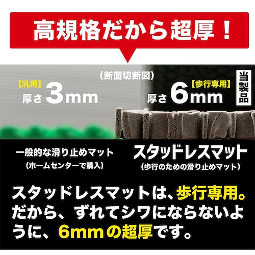 介護と暮らしの滑り止めマット 90cm×1m 3枚同梱セット グレー 高規格 6mm厚 施設 病院 玄関 マット すべりどめ バスマット_11